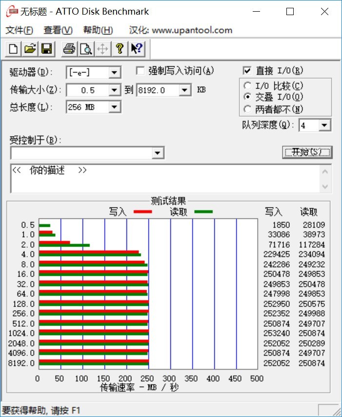 #超大容量 自由存储＃HGST DESKSTAR NAS硬盘（10TB）的上机体验和性能实测