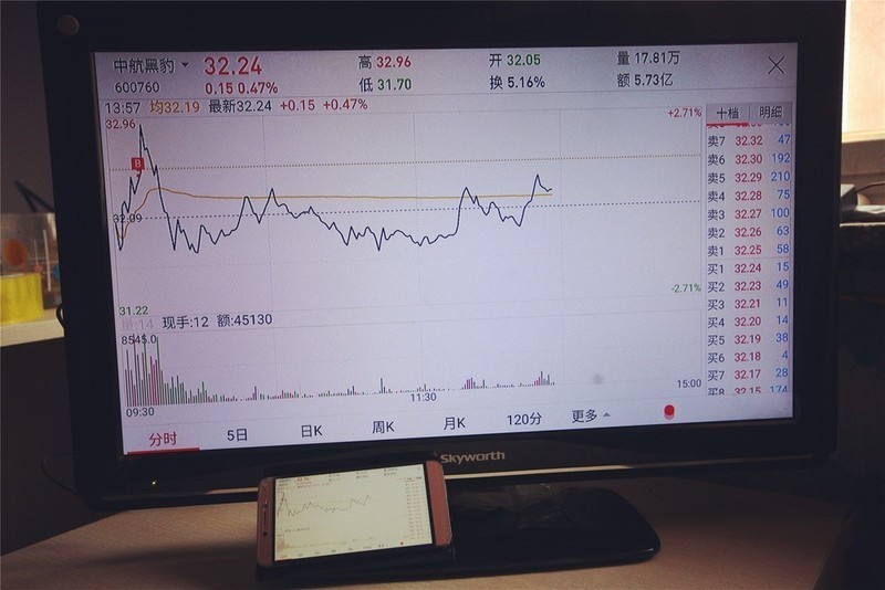 大屏小屏互联神器，操作容易内容丰富就是赞