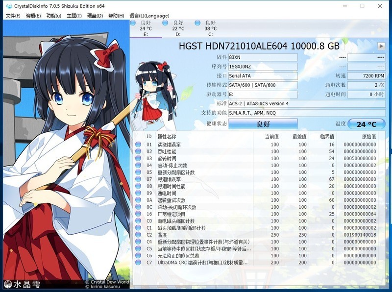 #超大容量 自由存储＃傲视群雄的读写速度——HGST NAS 10T