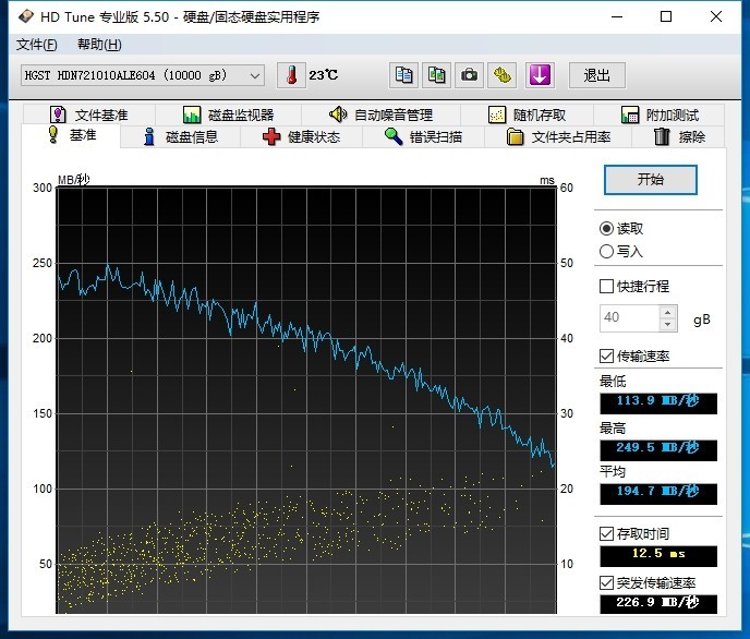 #超大容量 自由存储＃傲视群雄的读写速度——HGST NAS 10T