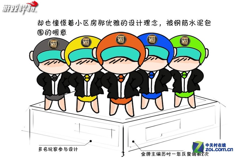 奋斗努力 游戏悍将霸道6 R550电源图赏