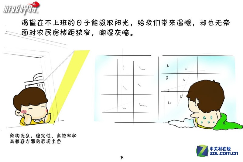 奋斗努力 游戏悍将霸道6 R550电源图赏