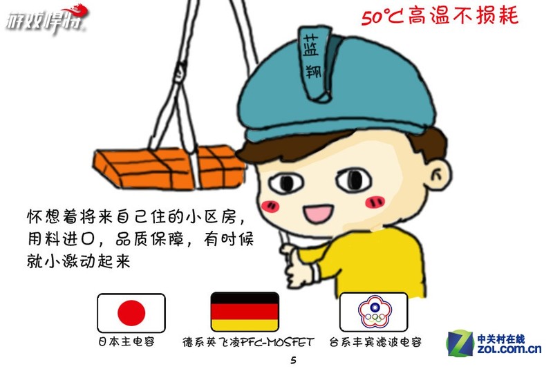 奋斗努力 游戏悍将霸道6 R550电源图赏