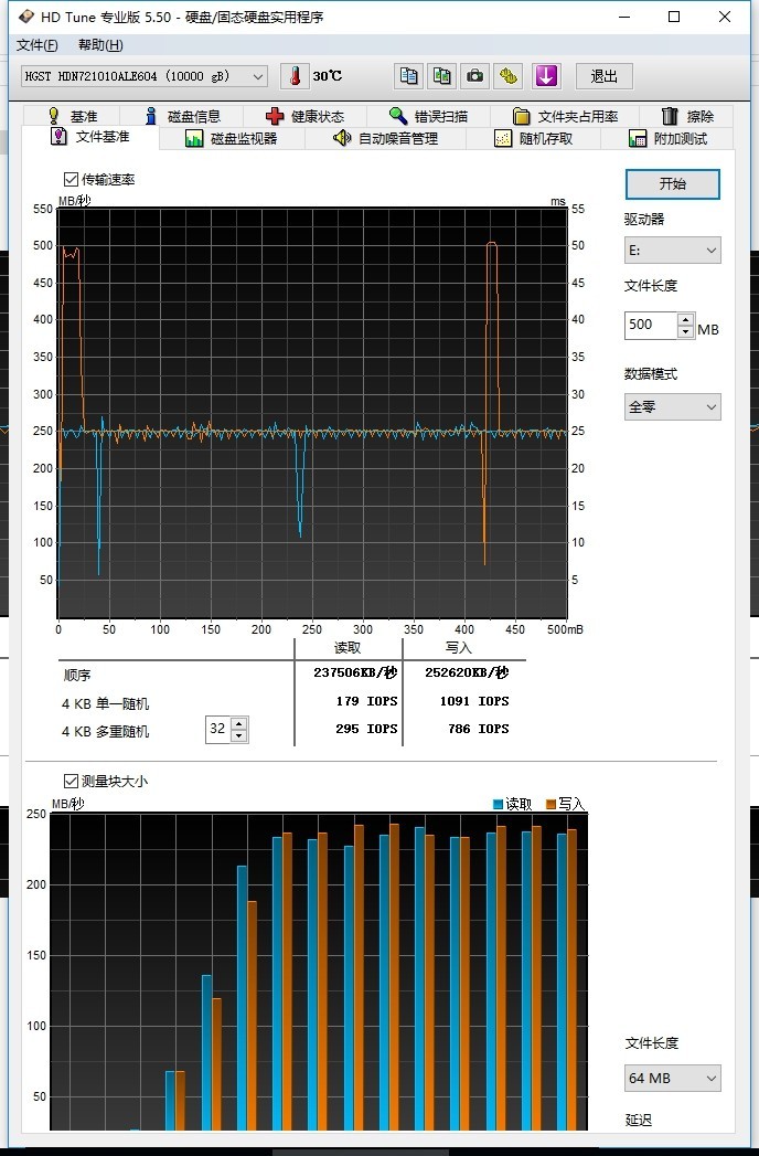 #超大容量 自由存储＃傲视群雄的读写速度——HGST NAS 10T