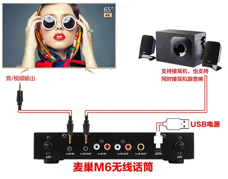 海尔MOOKA/模卡 U65A5智能电视接麦巢麦克风话筒k歌