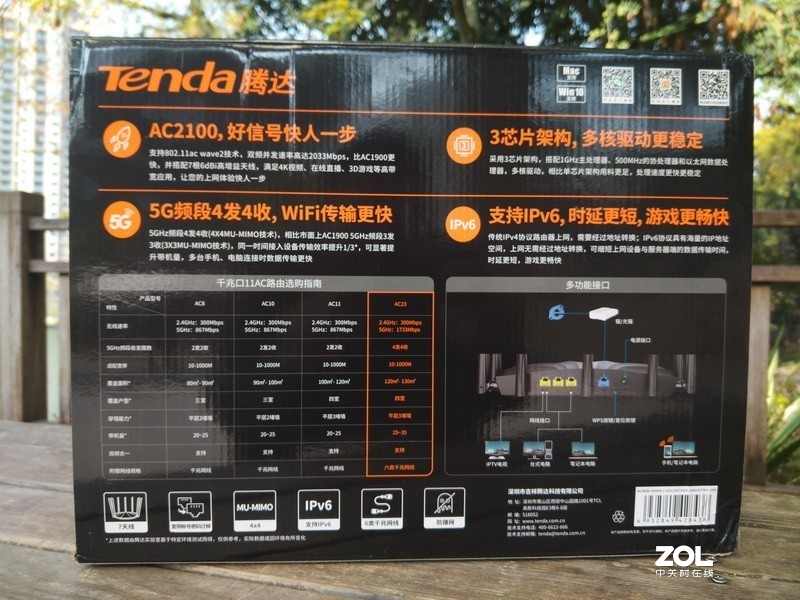 用数据说话 - 腾达2100M路由器AC23体验