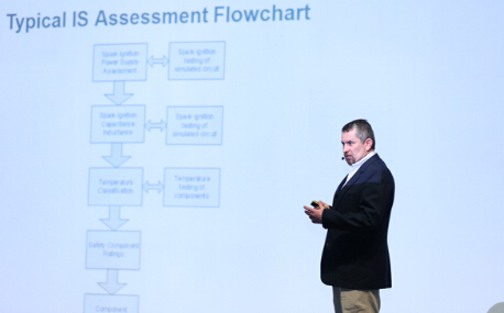 全球首款”ia”级防爆机亮相海能达360°峰会迪拜站