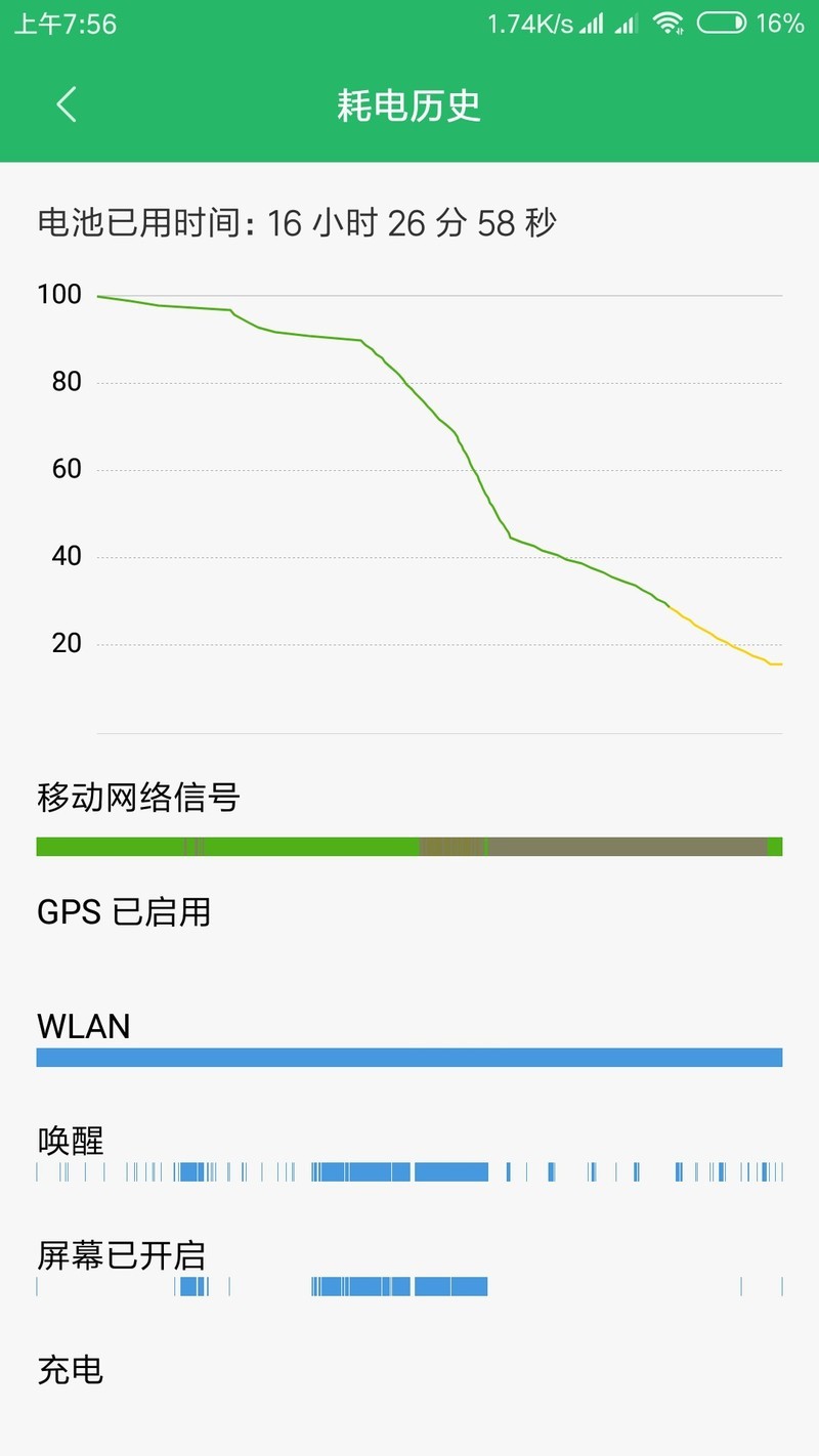 待机又炸了。。。。