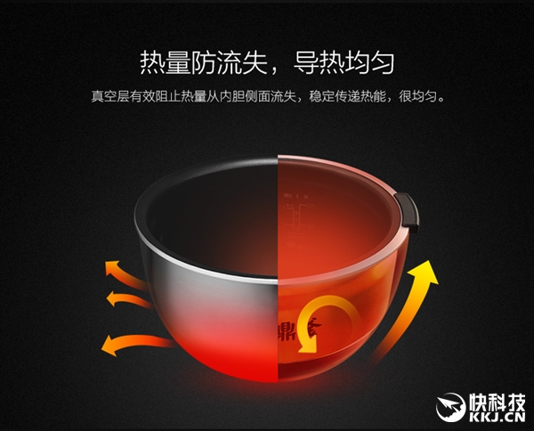 转帖分享：最贵国产电饭煲！死拼日本货！！