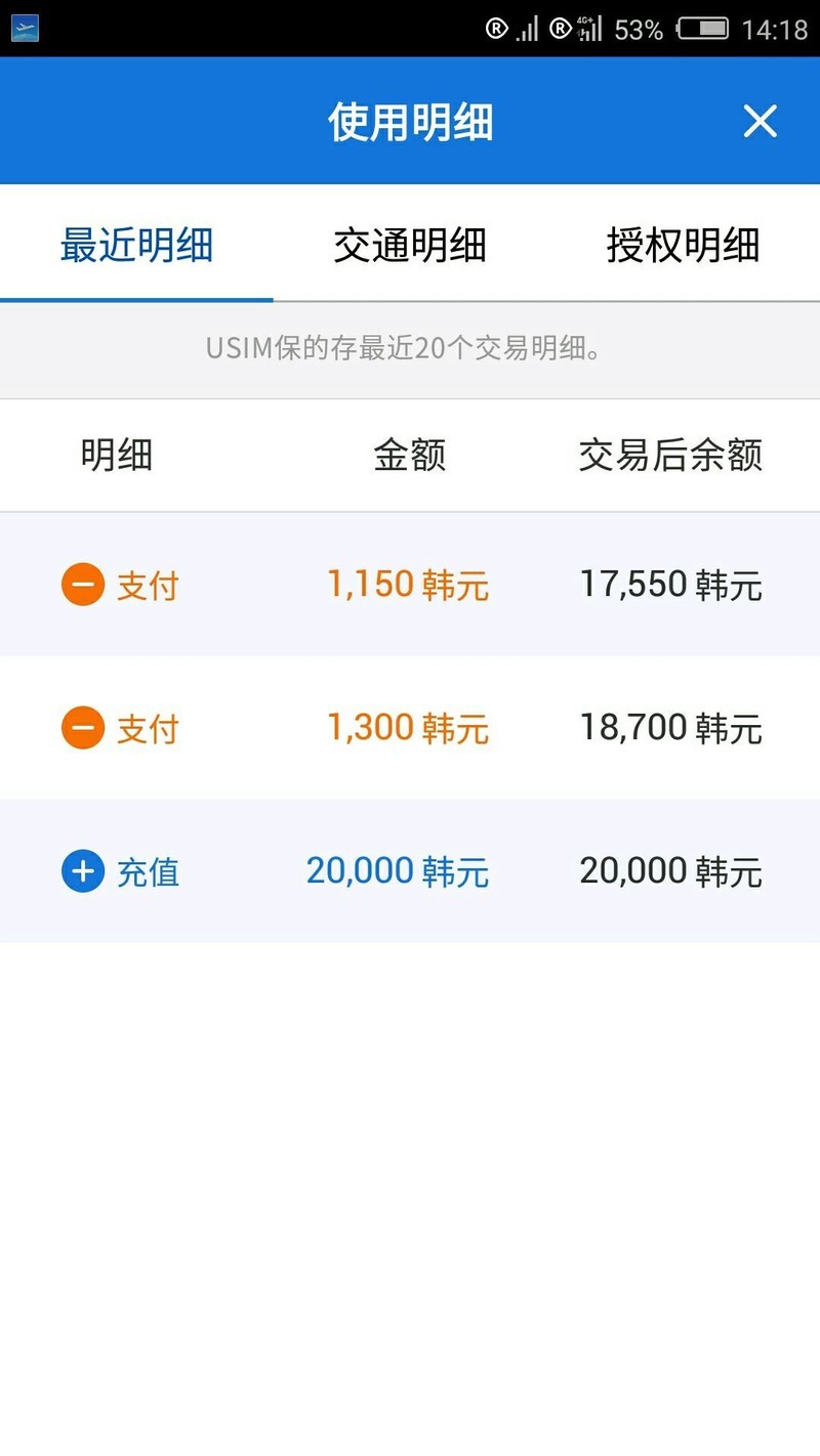 minis在手，走遍全球无忧！