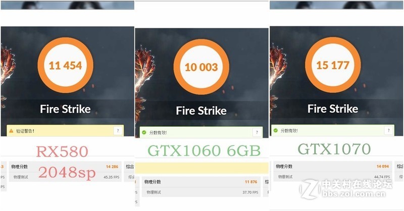 冬日里一抹不一样的红色---迪兰RX580 2048SP 战将显卡试用评测