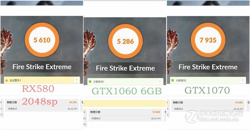 冬日里一抹不一样的红色---迪兰RX580 2048SP 战将显卡试用评测