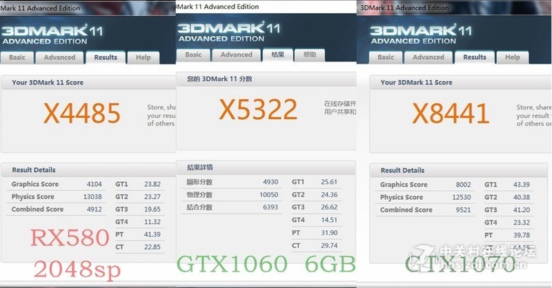 冬日里一抹不一样的红色---迪兰RX580 2048SP 战将显卡试用评测