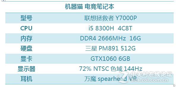 冬日里一抹不一样的红色---迪兰RX580 2048SP 战将显卡试用评测
