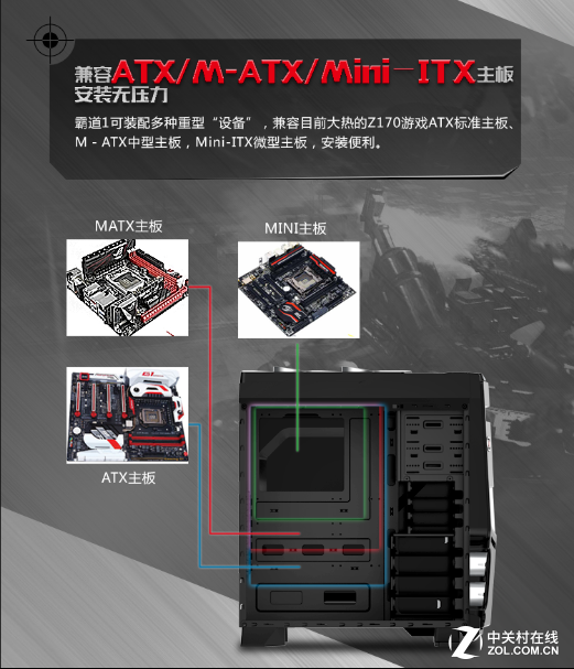 别具匠心军事风 游戏悍将霸道1机箱