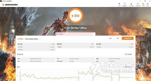入世出格化险为迷，顶配 New Alienware 17 与 15 R2 对比