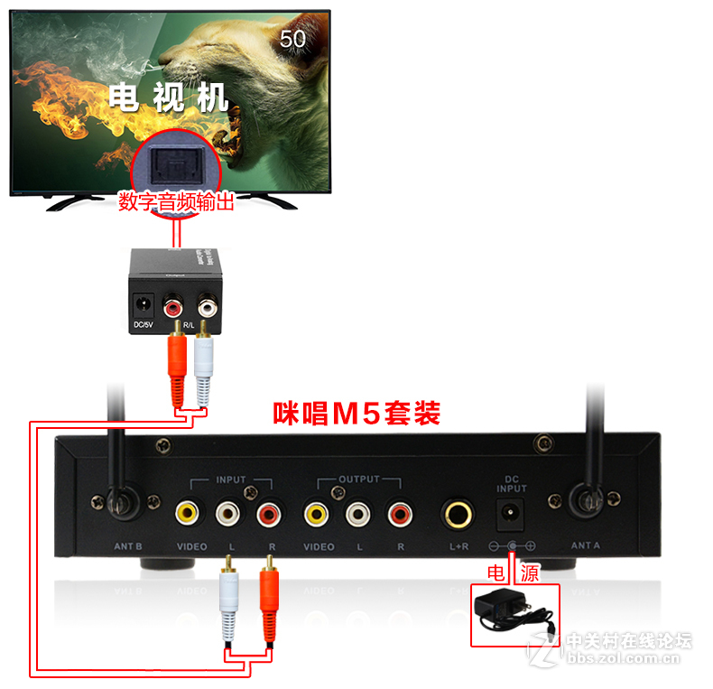 夏普LCD-50TX55A智能电视接麦克风k歌插咪唱话筒卡拉唱歌