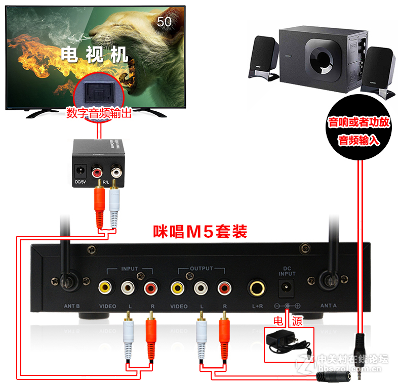 夏普LCD-50TX55A智能电视接麦克风k歌插咪唱话筒卡拉唱歌