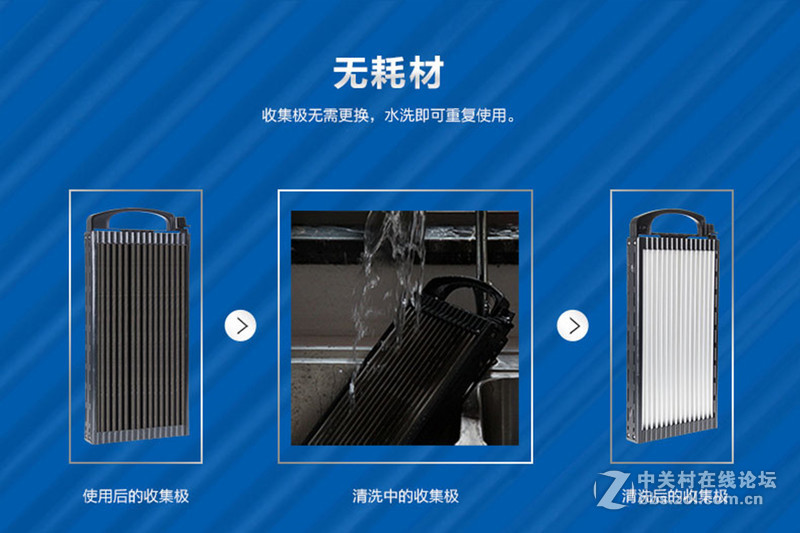 #净化呼吸贝昂X3百人试用#Word天，这是一款不用耗材的空气净化器