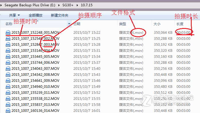 体积小巧、功能实用的DEC中恒SG30+ ——图片评测及总结