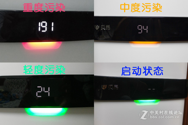 #净化呼吸贝昂X3百人试用#Word天，这是一款不用耗材的空气净化器