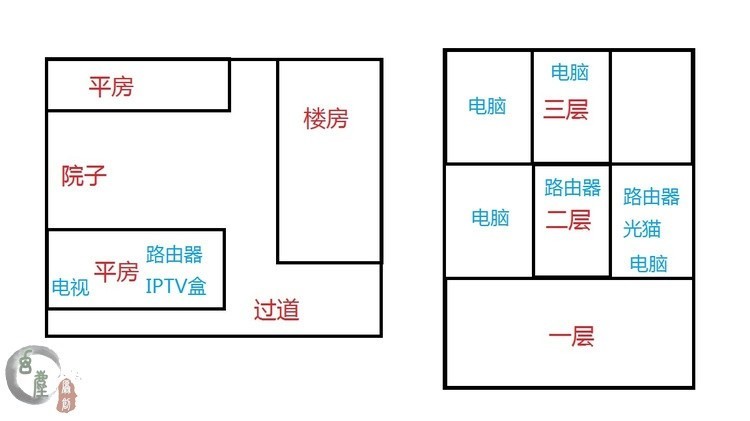 ＃腾达U2穿墙免驱随插随用＃网络时代，无线畅游！让你的电脑抛开网线的束缚