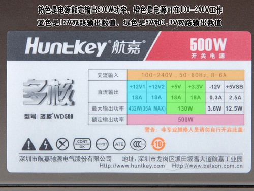 多重角度选电源！