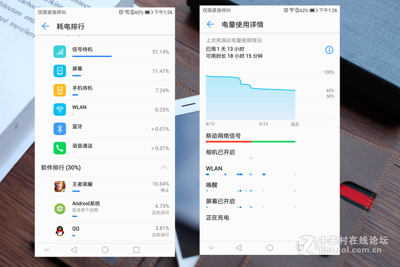 【荣耀畅玩6A试用】荣耀畅玩6A深度体验：趁年轻，畅玩现在