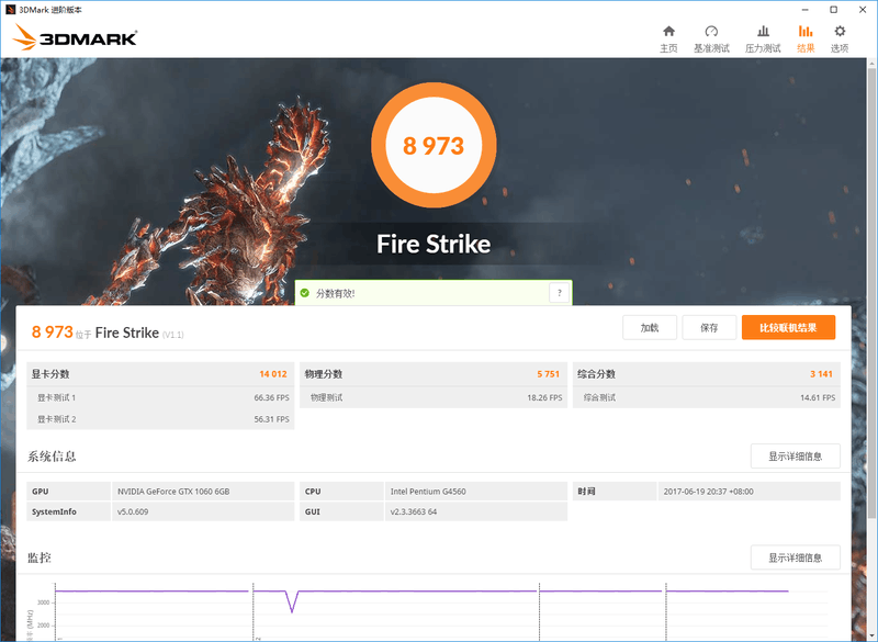进击的小钢炮，Antec Cube小钢炮装机作业分享