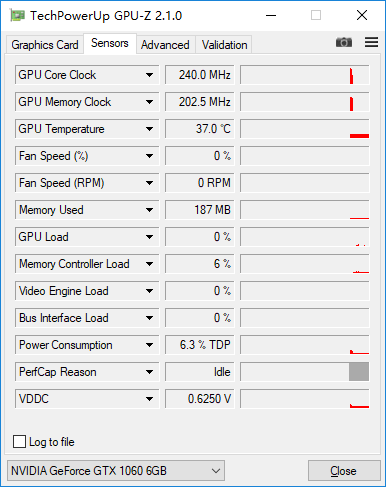 进击的小钢炮，Antec Cube小钢炮装机作业分享