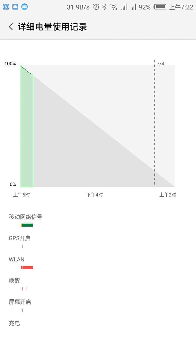 快充呢，我怎么感觉不到，