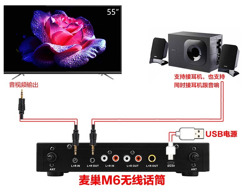 Skyworth创维55M9智能电视接麦巢无线麦克风k歌唱歌