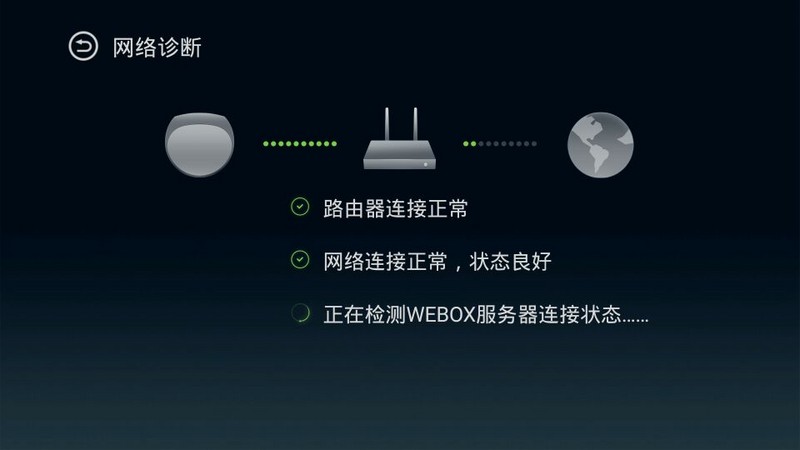 #泰捷WE30给我想要的精彩# 内增硬件外修版权 严令风暴下仍可作为