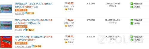 怎样让台式机使用上淘汰下来的笔记本内存？