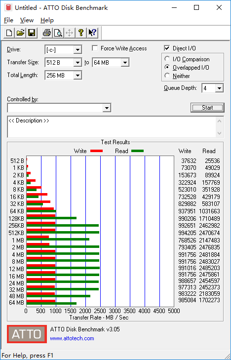 进击的小钢炮，Antec Cube小钢炮装机作业分享