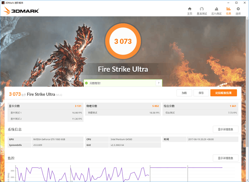进击的小钢炮，Antec Cube小钢炮装机作业分享