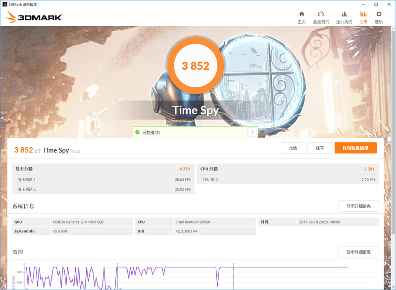 进击的小钢炮，Antec Cube小钢炮装机作业分享