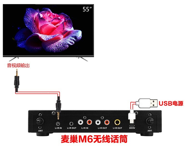Skyworth创维55M9智能电视接麦巢无线麦克风k歌唱歌