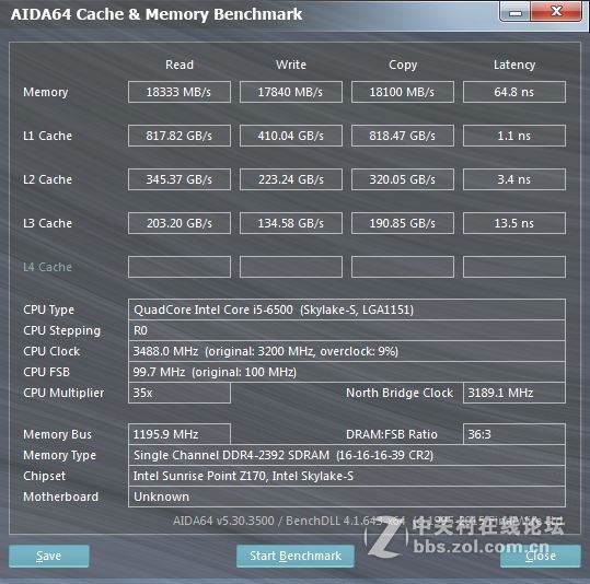 入门Z170平台挑战6500超频，提升30%不是个问题