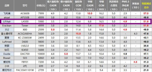 这次网购终于没眼瞎，跪地流泪中