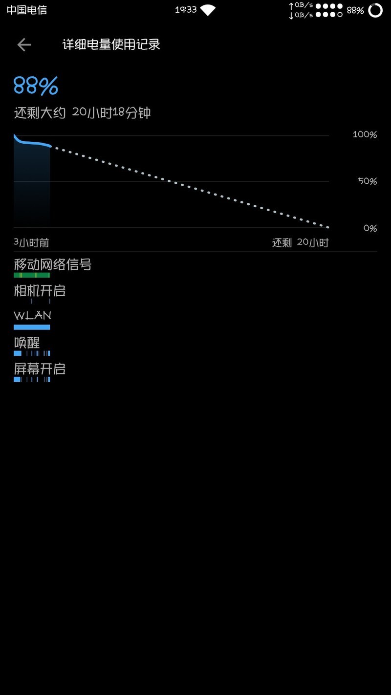 装黑域后，省电很多（已root）
