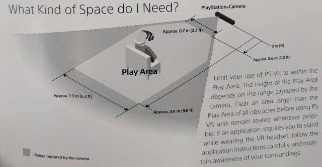 想玩索尼PS VR？你需要找个大地方
