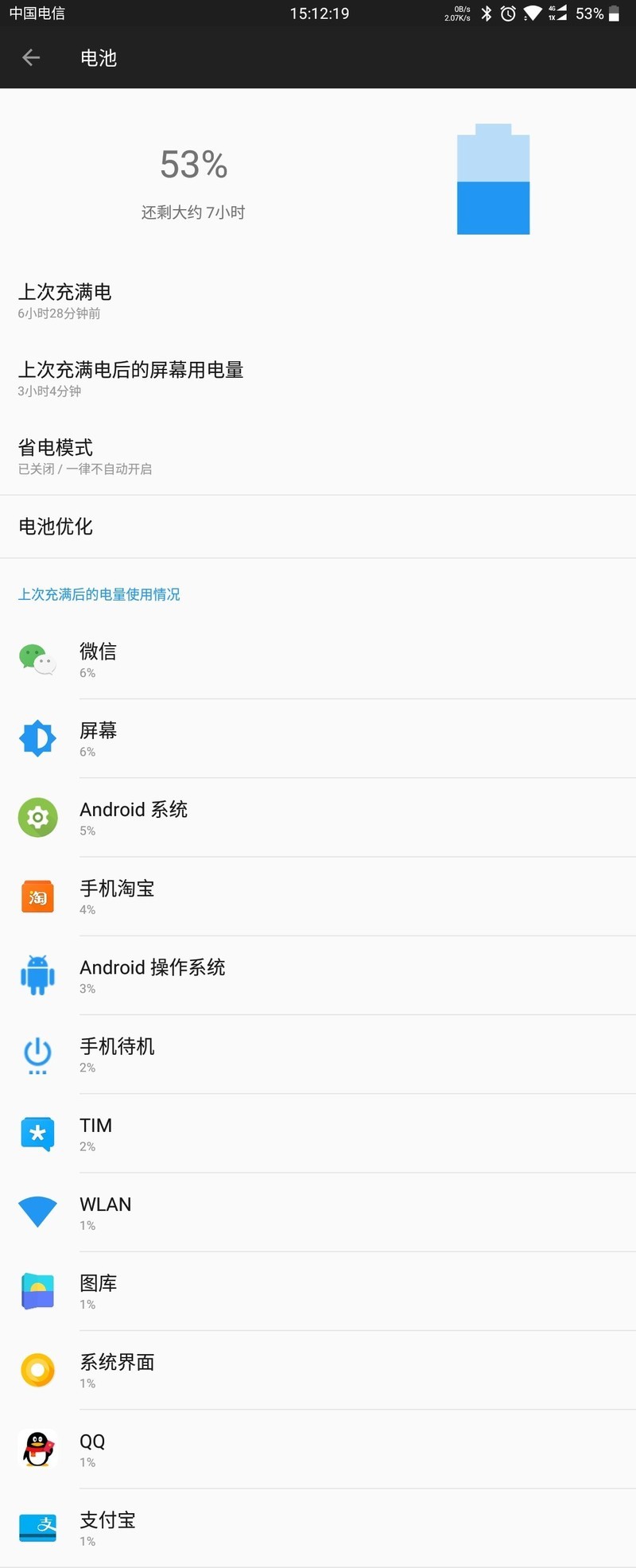 不知道为什么这么多在抱怨续航的