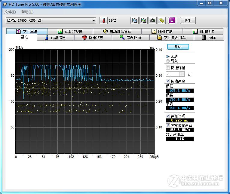 老惠普本本加装SSD，再次重生