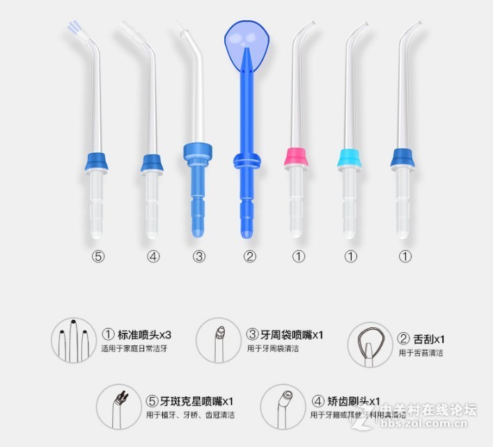 心诺洗牙器：给自己和家人的口腔健康进行实力投资