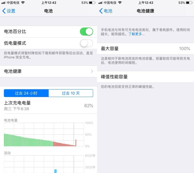 本以为只能报废的iPhone6s 换个电池是不是还能再战三年？