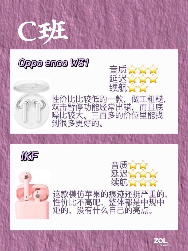 蓝牙耳机101登记初评定来啦