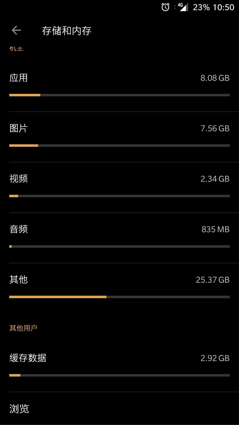 内存？这其他都是什么东西。