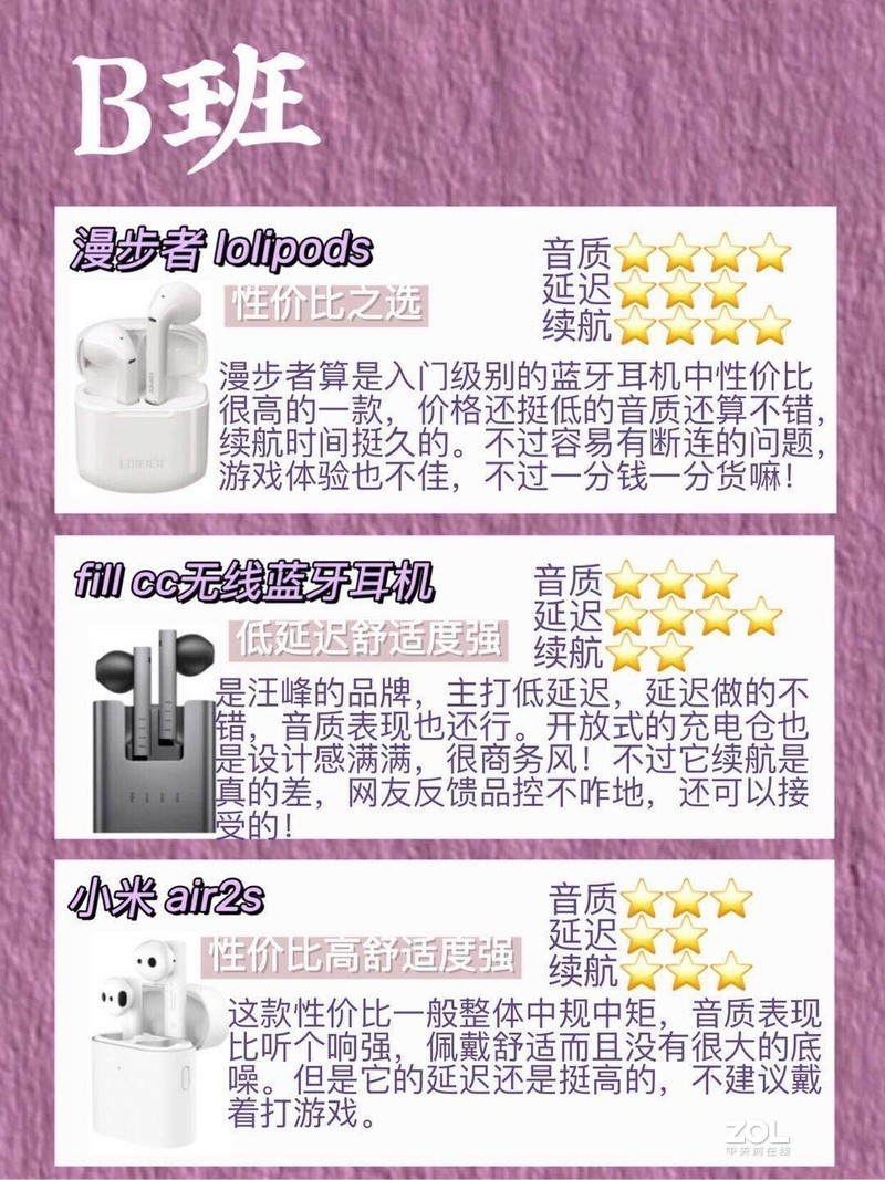 蓝牙耳机101登记初评定来啦