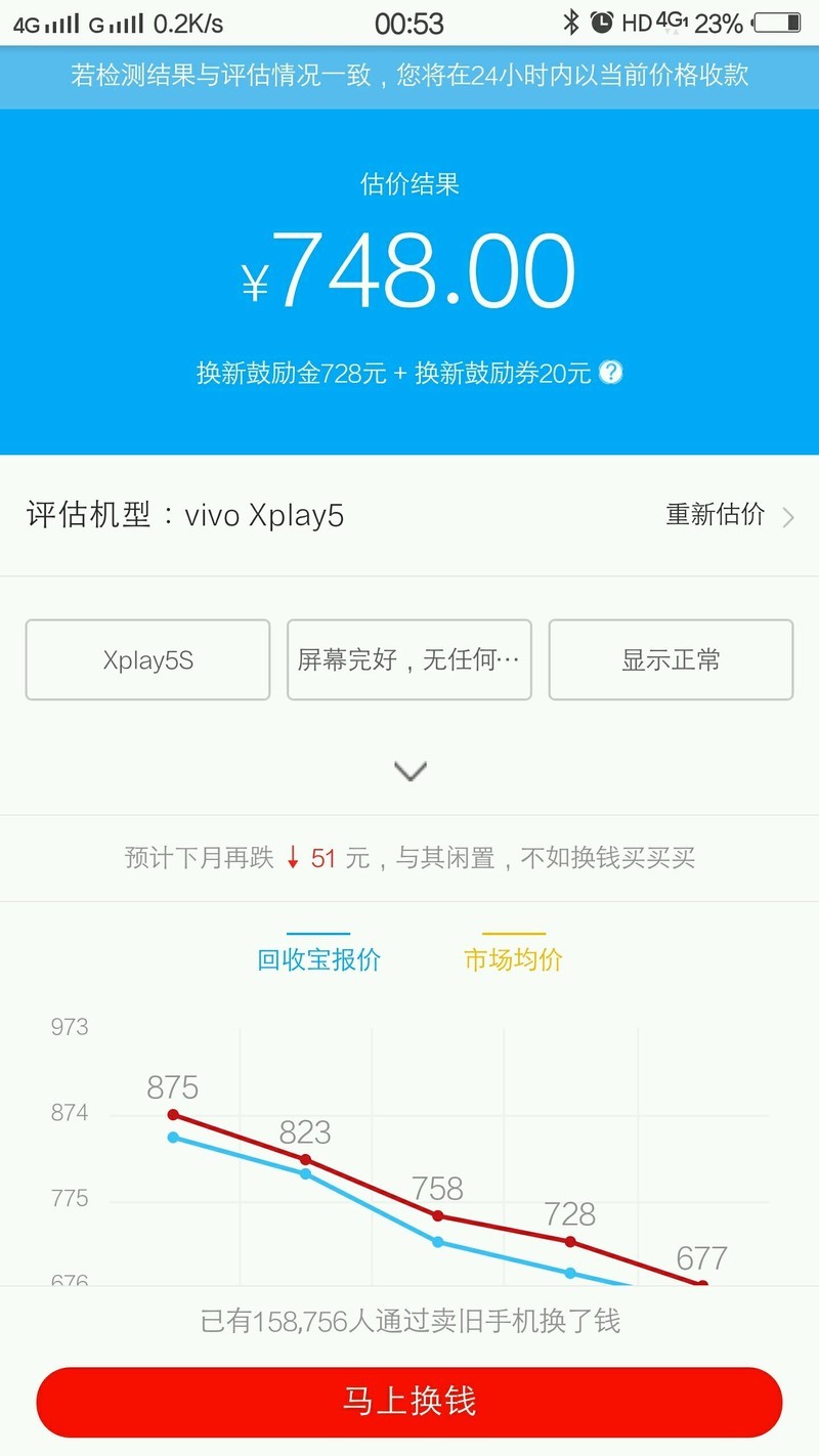4千多手机回收价7百多！还是选择最好！5A福音！！！5A同5S同价回收
